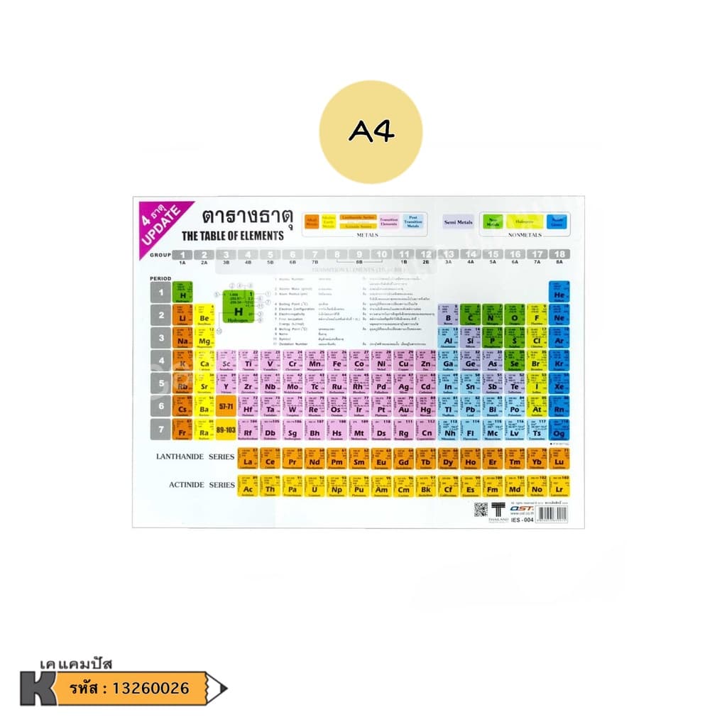 ตารางธาตุ แผ่นโปสเตอร์ กันน้ำ พลาสติกสีสวย เคมี ขนาด A3 A4 และ A5 รูปที่ 3