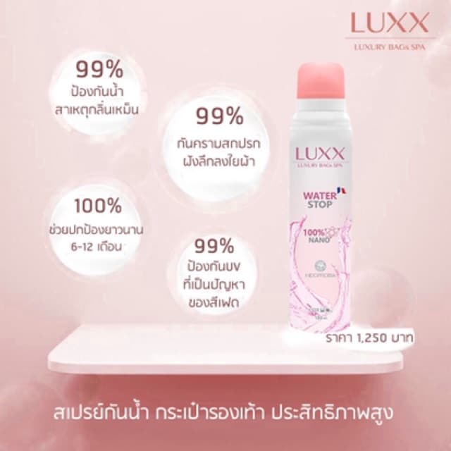 สเปรย์กันน้ำกระเป๋า ช่วยป้องกันน้ำ กันดูดสี คราบสกปรก ปกป้องได้ 6-12 เดือน รูปที่ 7