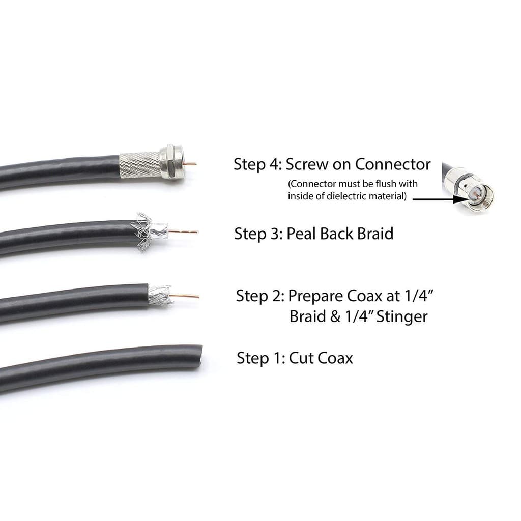 อุปกรณ์ขยายสัญญาณเสาอากาศดิจิตอลทีวี HDTV Antenna Amplifier Signal Booster High รูปที่ 5