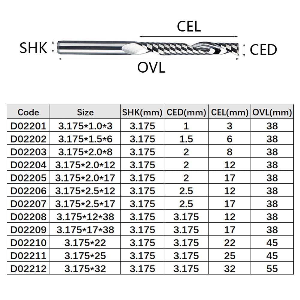 ดอกสว่านเราเตอร์ คาร์ไบด์ทังสเตน CNC ก้านเดี่ยว 3.175 มม. สําหรับงานไม้ อะคริลิค 10 ชิ้น รูปที่ 2