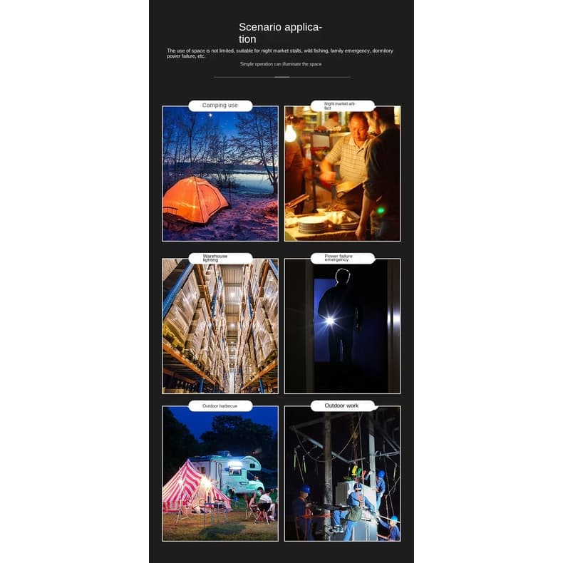 หลอดไฟ LED DC 12V 3W 6W 9W12W 15W 18W ความสว่างสูง สําหรับตั้งแคมป์ รูปที่ 6