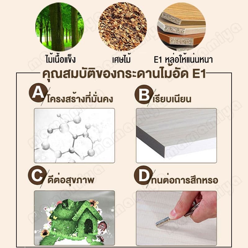 โครงเหล็ก 90/120cm รูปที่ 3
