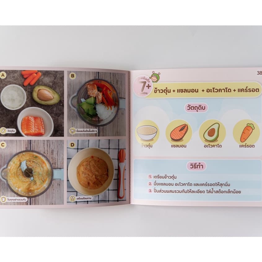 Cookbook เมนูอาหารสำหรับเด็ก | Little Monster | เมนูเด็ก | สูตรอาหารเด็ก | รวมเมนูเด็ก รูปที่ 4