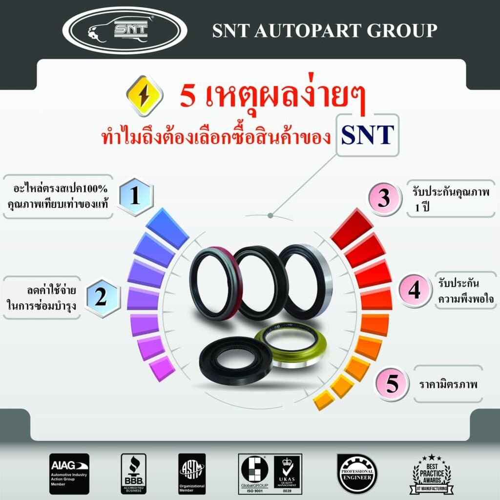 SNT ซีลชุดซ่อม-ล้อหลัง / เพลาลอย, Oil Seal kits - ISUZU รุ่น ELF250, NLR, NMR, NKR, NPR, เพลาลอย S250 ELF ... รูปที่ 5