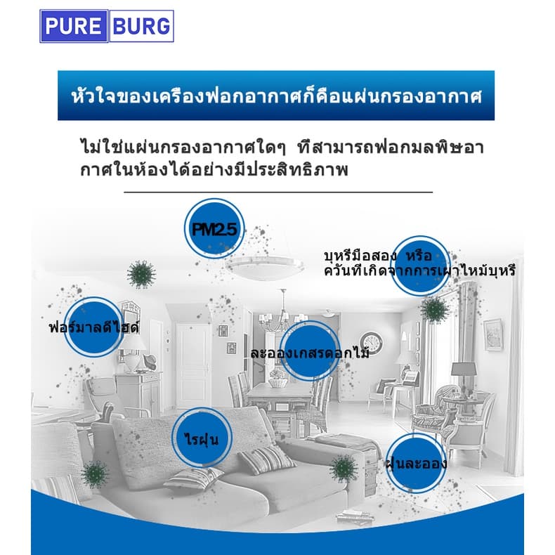 Hitachi EP-DX40E EP-A3000 EP-A5000 EP-NZ50J เครื่องฟอกอากาศ แทนทEPF-CX40Fไส้กรองอากาศ HEPA&คาร์บอน รูปที่ 4