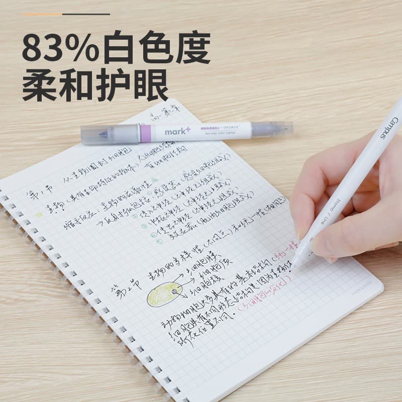 Kokuyo Campus Soft Ring สมุดสันนิ่ม สมุดโน้ตสันห่วง ขนาด A5 B5 กระดาษมีเส้น คุณภาพดี เขียนลื่นมากๆ ฉีกง่าย ใช้สะดวก รูปที่ 7