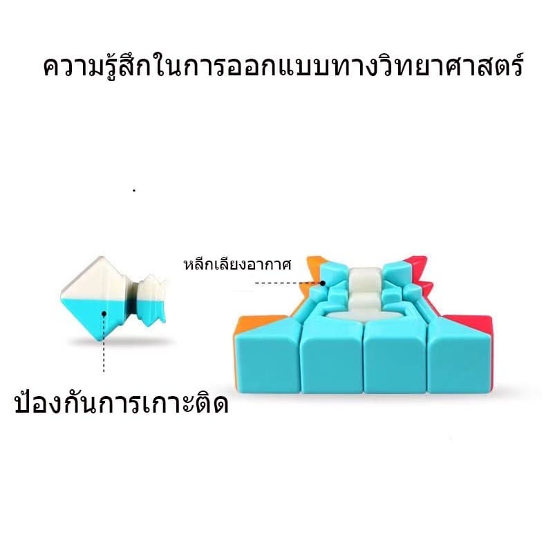 ลูกบาศก์รูบิคสามลำดับ T15 Rubik รูบิค เกรด A++ 3x3x3 ความเร็วระดับมืออาชีพ ลูกบาศก์ หมุนลื่น ไม่สะดุด รูปที่ 4