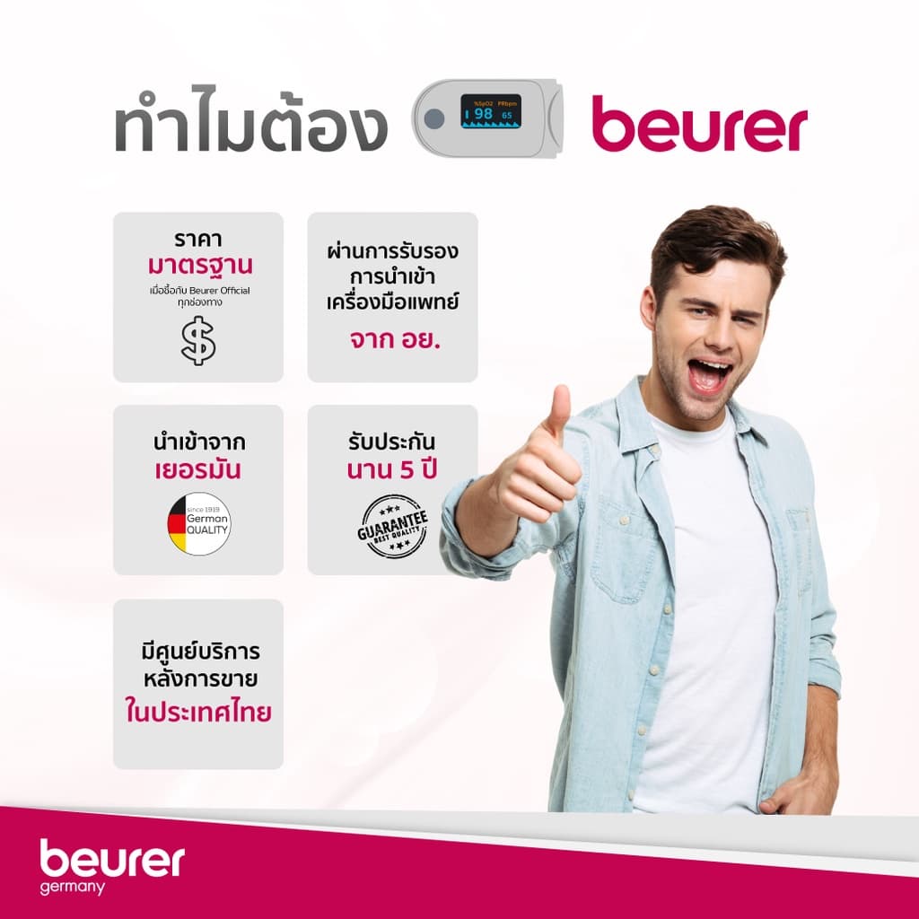 Beurer เครื่องช่วยฟัง รุ่น HA-20 รูปที่ 6