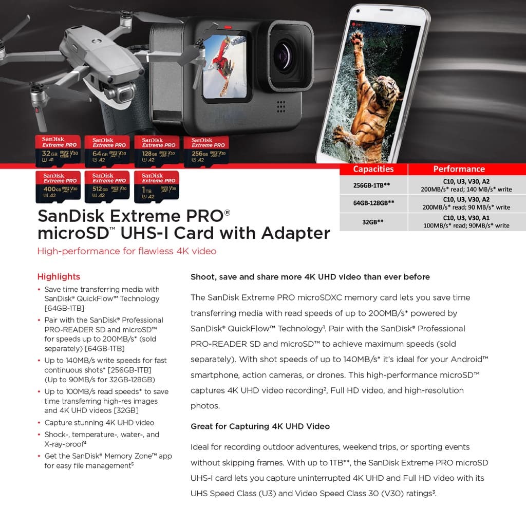 SanDisk Extreme Pro Micro SD Card SDHC 32GB SDXC 64,128,256GB R/W 200/140MB/s Drone รูปที่ 3
