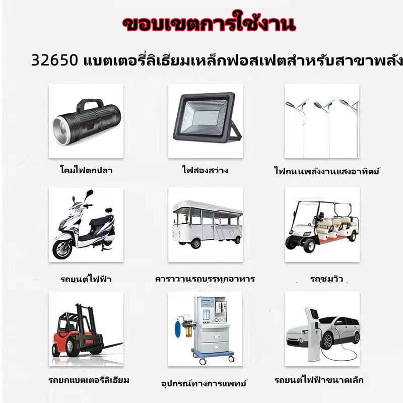 แบตเตอรี่สำหรับสปอร์ตไลท์โซล่าเซลล์ ถ่านชาร์จ 32650 3.2V 6.4V 12V 10A/20A/30A/40A/50A/60A รูปที่ 6