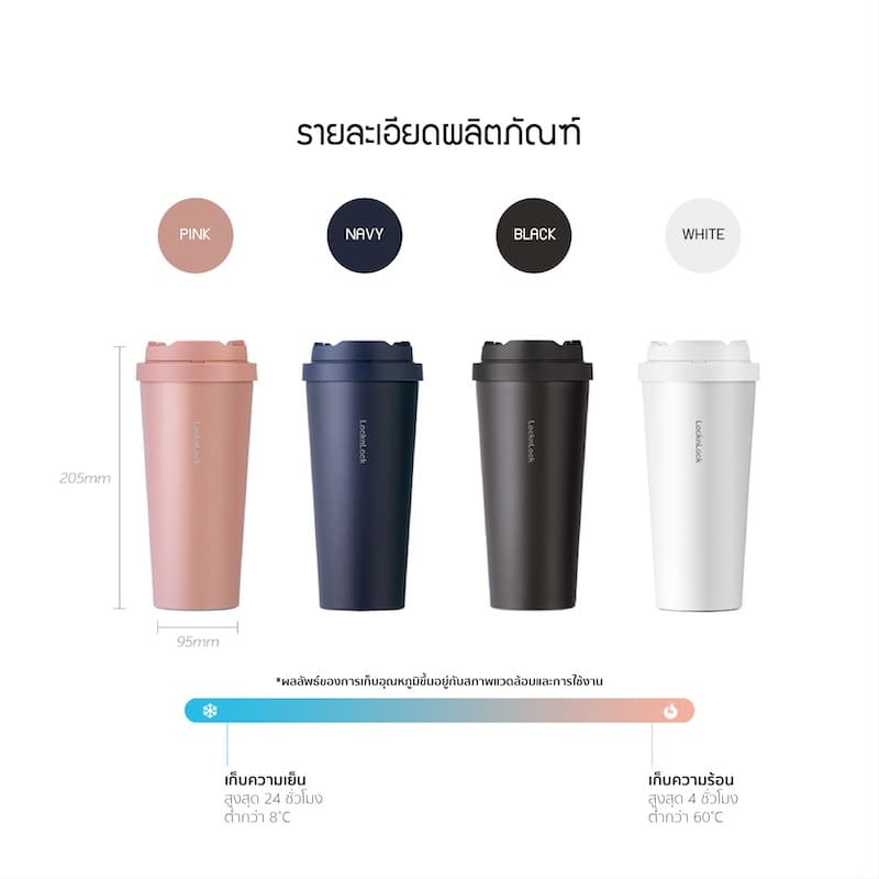 LocknLock แก้วน้ำเก็บอุณหภูมิ Energetic One Touch Tumbler ความจุ 550 ml. รุ่น LHC3249 รูปที่ 4