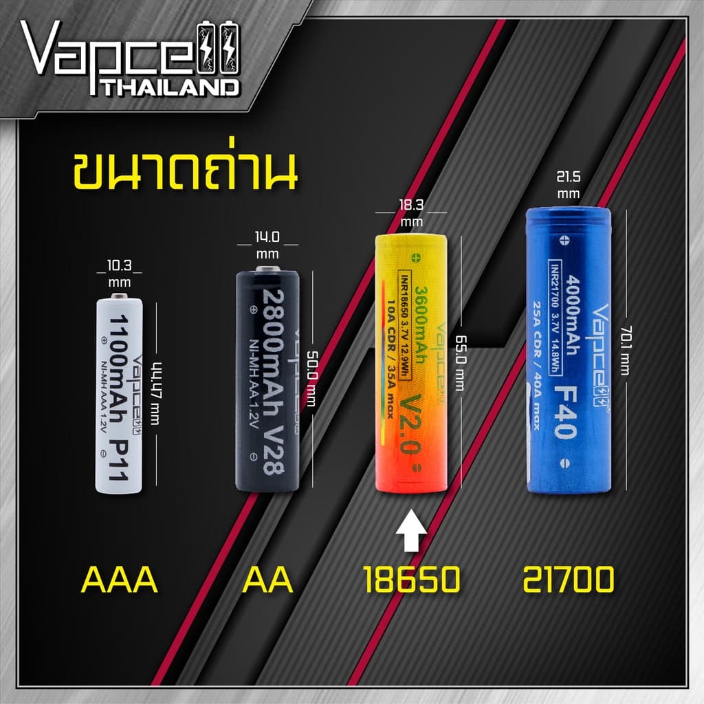 Vapcell 18650 K30 3000mAh 15A /30A ถ่านชาร์จขนาด 18650 รูปที่ 4
