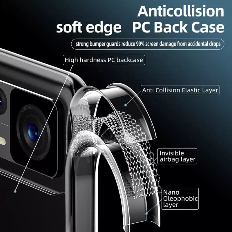 เคส for Xiaomi 17T Pro 15T Pro 17 ultra แม่เหล็ก case รูปที่ 4