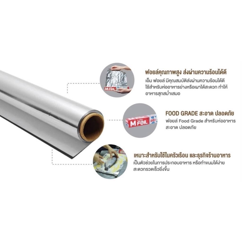 ซื้อคู่ คุ้มกว่า!! ฟอยล์ห่ออาหาร ยี่ห้อ M Foil หน้ากว้าง 30 ซม ยาว 7.5 เมตร รูปที่ 5