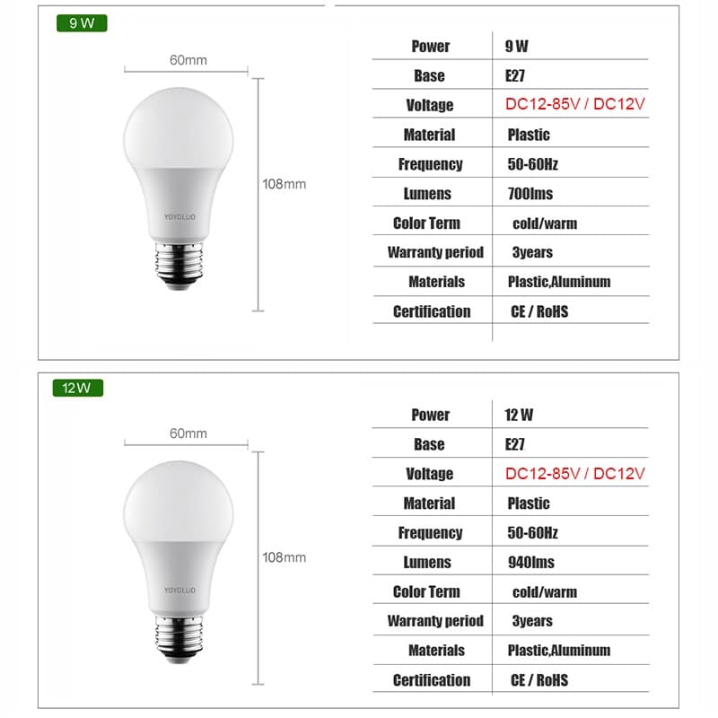 หลอดไฟ LED DC/AC 12V 24V 36V 48V E27 6W 9W 12W 15W หลอดไฟ LED 6500K SMD 2835 บ้าน ตั้งแคมป์ ล่าสัตว์ กลางแจ้ง รูปที่ 4