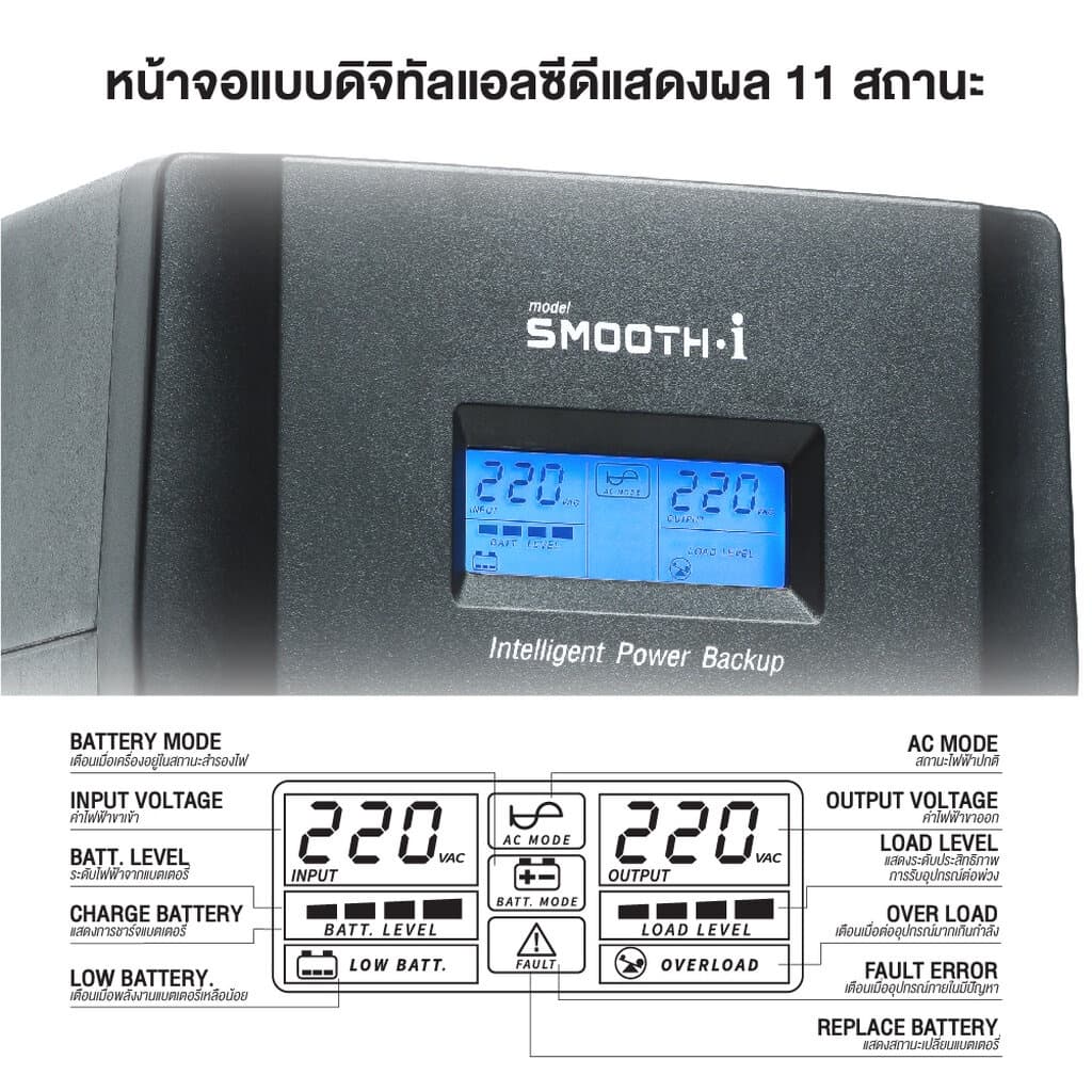 ZIRCON SMOOTH-I 1200VA/720W UPS เครื่องสำรองไฟฟ้า ประกัน 2 ปี รูปที่ 5