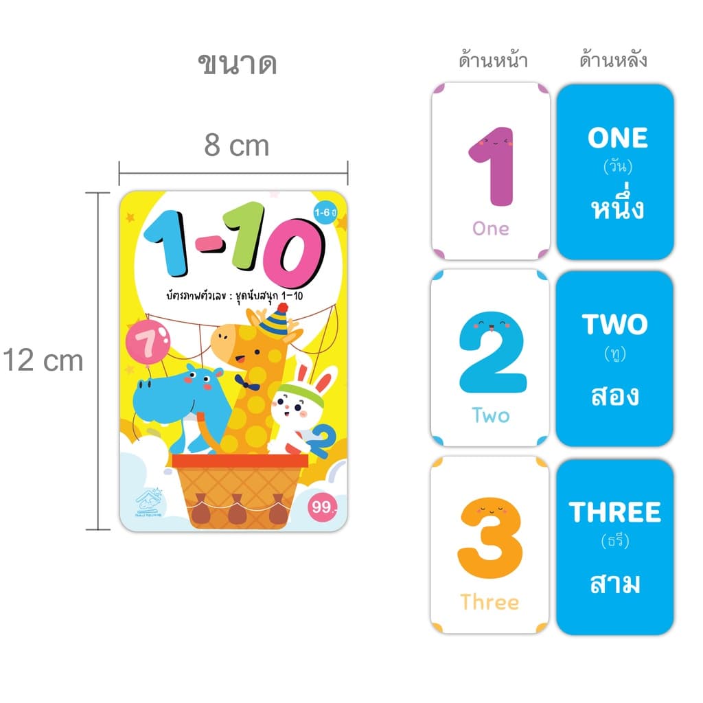 บัตรภาพชุดสัตว์ แฟลชการ์ด การ์ดคำศัพท์ขนาด 8x12 ซม.มุมมน รูปที่ 3
