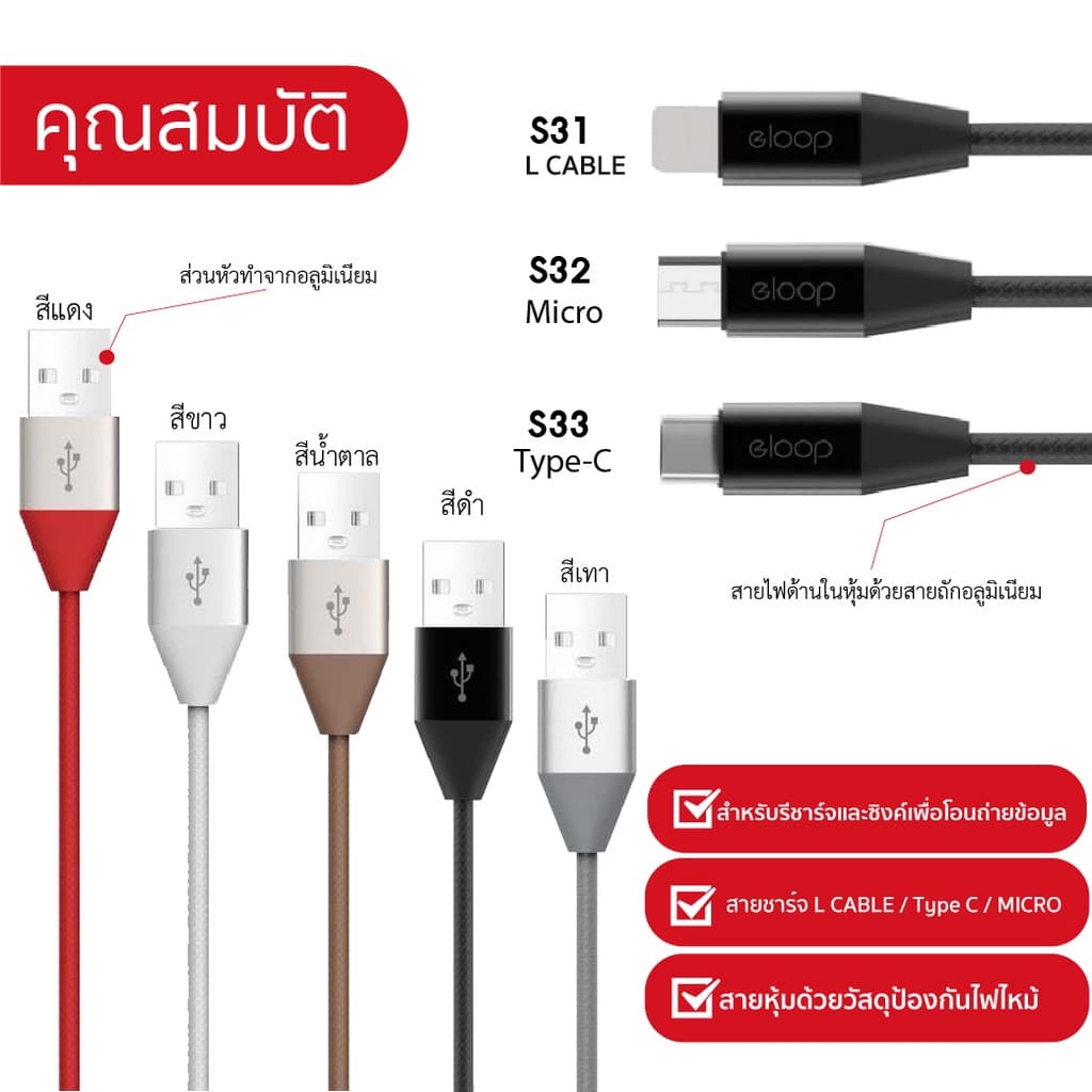 Eloop สายชาร์จ S31,S32,S33 สาย USB L Cable / Micro USB และ Type C Data Cable รูปที่ 6