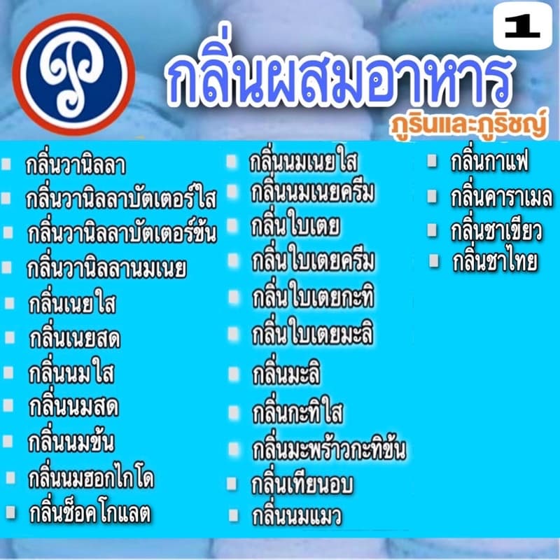 กลิ่นใบเตยกะทิ ตราภูรินภูริชญ์ กลิ่นหอมพรีเมี่ยม รูปที่ 2