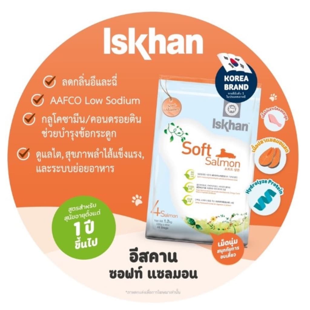 EXP 9/26 Iskhan Salmon & Chicken อาหารสุนัข Holistic เม็ดนุ่มสำหรับสุนัขโต สุนัขพันธุ์เล็ก รูปที่ 2