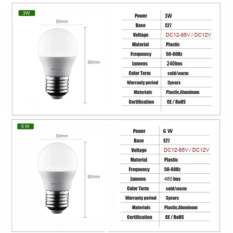 หลอดไฟ LED DC/AC 12V 24V 36V 48V E27 6W 9W 12W 15W หลอดไฟ LED 6500K SMD 2835 บ้าน ตั้งแคมป์ ล่าสัตว์ กลางแจ้ง รูปที่ 3