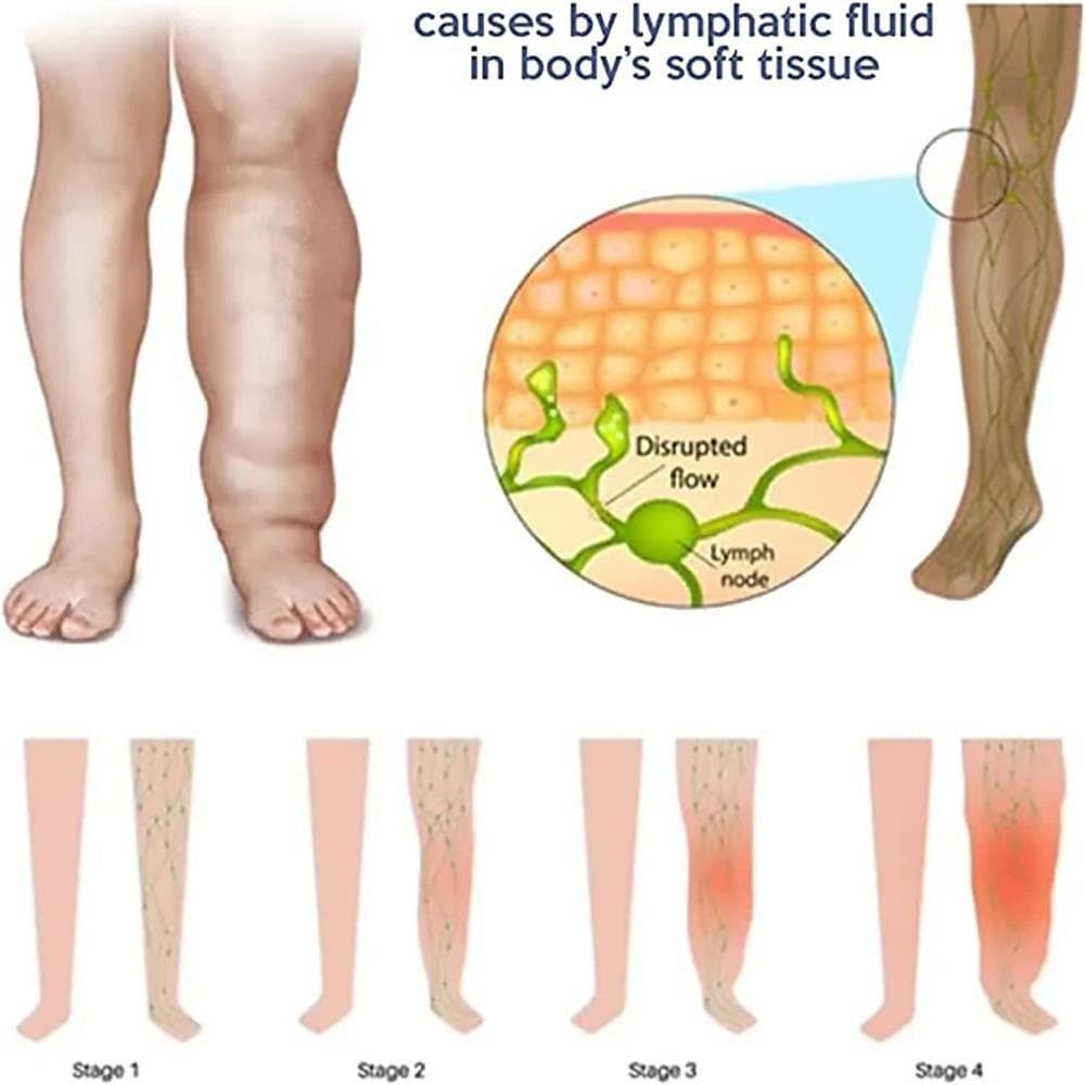 Stillsaview Body Shaping คอเครื่องมือซิลิโคนสีดําสําหรับเด็กผ่อนคลายกล้ามเนื้อของคุณออกแบบแบบพกพา รูปที่ 7