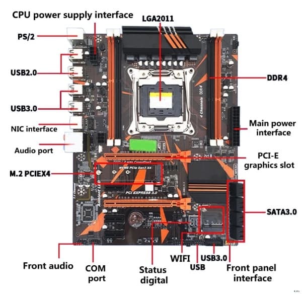 เมนบอร์ด ATERMITER X99 ZX 99EV3 ATX LGA 2011-3 WORKSTATION SERVER MAINBOARD MOTHERBOARD CPU XEON รูปที่ 4