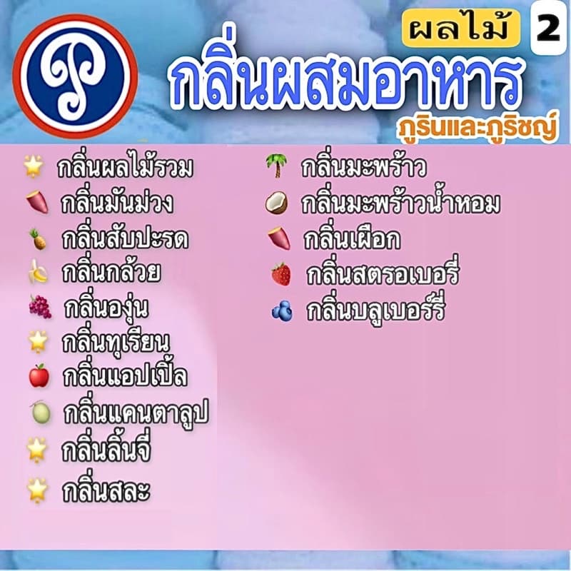 กลิ่นใบเตยกะทิ ตราภูรินภูริชญ์ กลิ่นหอมพรีเมี่ยม รูปที่ 3