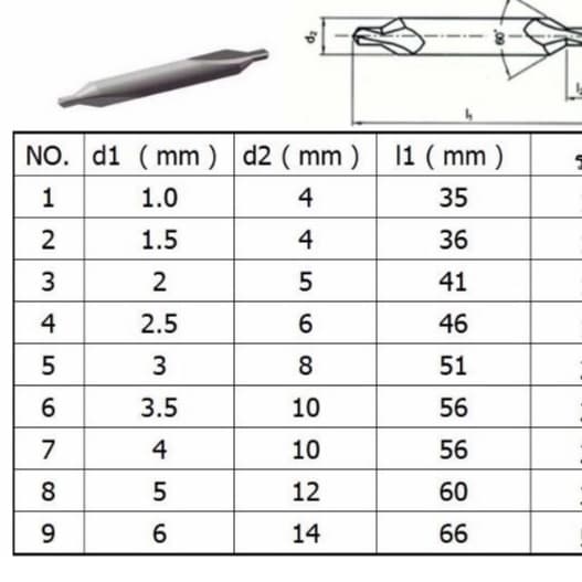* * ดอกนำศูนย์ ดอกเจาะนำศูนย์ Center Drill ดอกเจาะนำศูนย์ HSS 1ชิ้น รูปที่ 4