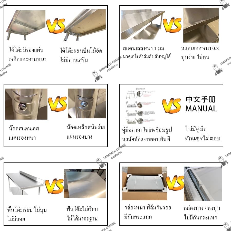 โต๊ะสแตนเลส เกรด304/201 150x60x80cm Stainless Steel Table // TB150-60-ST006 รูปที่ 8