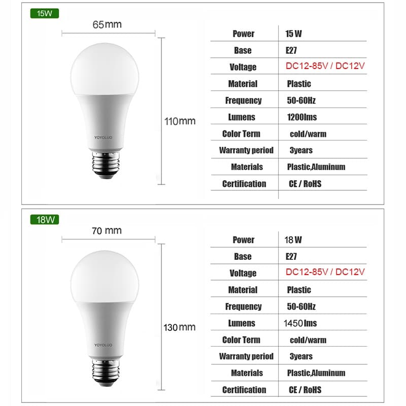 หลอดไฟ LED DC/AC 12V 24V 36V 48V E27 6W 9W 12W 15W หลอดไฟ LED 6500K SMD 2835 บ้าน ตั้งแคมป์ ล่าสัตว์ กลางแจ้ง รูปที่ 5