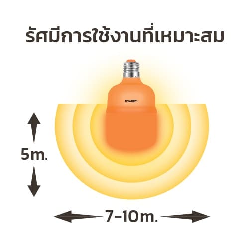 LAMPTAN หลอดไฟไล่ยุงกำลังวัตต์สูง LED High Watt T-Bulb Anti-Mosquito ขั้ว E27 รูปที่ 5