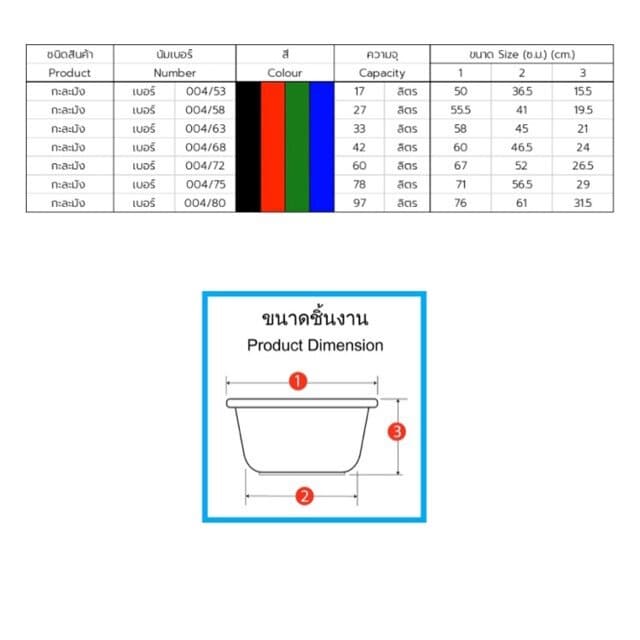 ) กะละมัง ตรางู กะละมังพลาสติก กะละมังซักผ้า เบอร์72 ความจุ 60 ลิตร ขนาด 67 ซม. รูปที่ 9