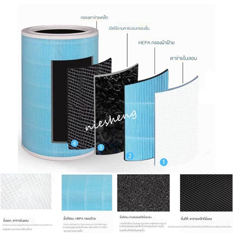 Mi Air Purifier Filter For Xiaomi Pro 1 / 2 / 2S / 2H / 3H/ 3C / Pro ไส้กรองอากาศ xiaomi รุ่น กรอง ไส้กรอง รูปที่ 5