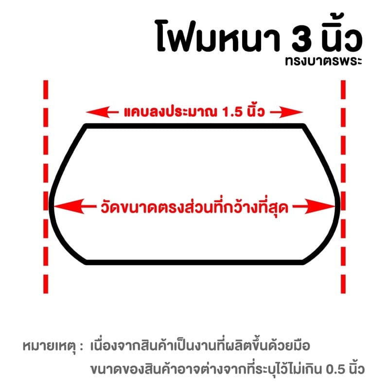 โฟมหนา 3 นิ้ว โฟมทำกระทง ทรงบาตร รูปที่ 2