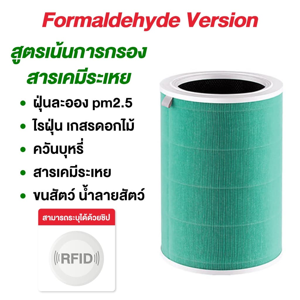Klein_Home 3H กรอง ไส้กรอง ไส้กรองอากาศ รุ่น 2S , 2H , Pro,4 lite ราคาโปร Mi Air Purifier Filter รูปที่ 2