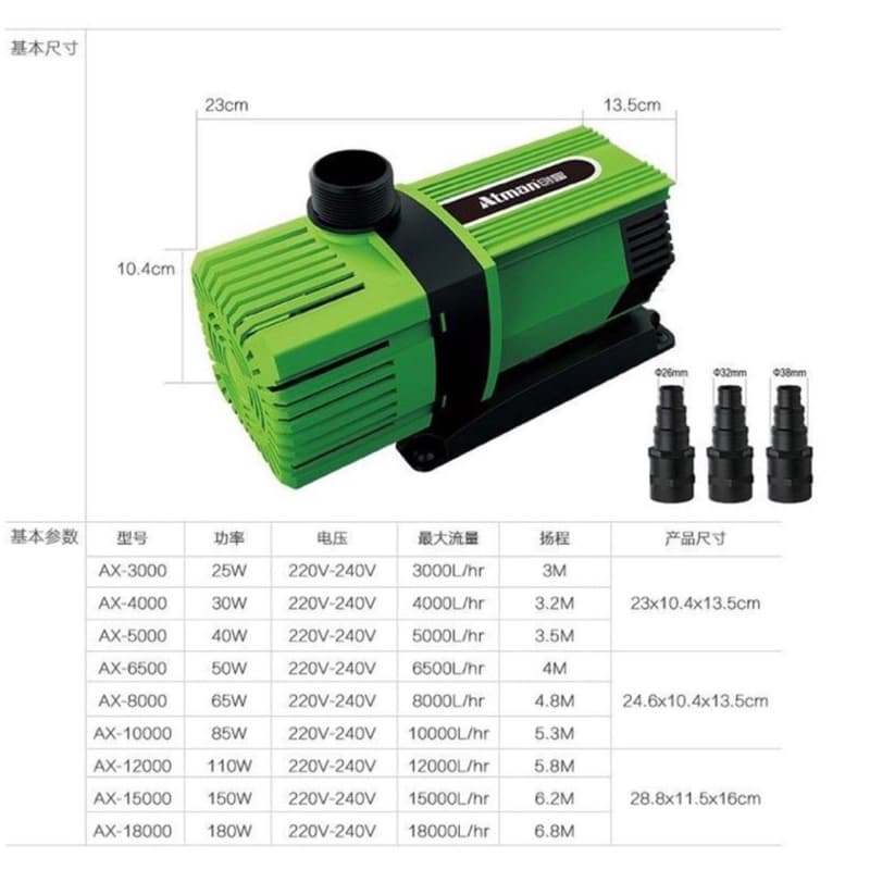 Atman ax 3000 /ax 4000 /ax 5000 /ax 6500 /ax 8000/ ax 10000 ปั๊มน้ำประหยัดไฟ ระบบอินเวอร์เตอร์ รูปที่ 6