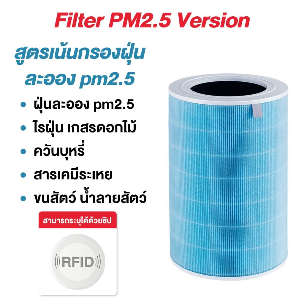 Klein_Home 3H กรอง ไส้กรอง ไส้กรองอากาศ รุ่น 2S , 2H , Pro,4 lite ราคาโปร Mi Air Purifier Filter รูปที่ 5