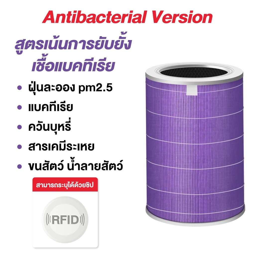 Klein_Home 3H กรอง ไส้กรอง ไส้กรองอากาศ รุ่น 2S , 2H , Pro,4 lite ราคาโปร Mi Air Purifier Filter รูปที่ 4