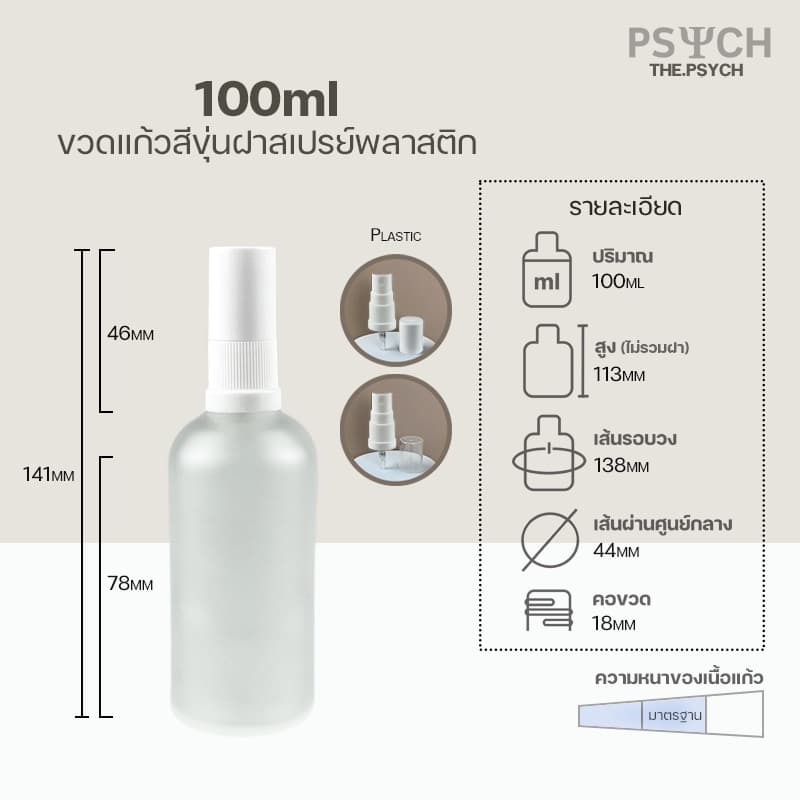 100ml ขวดแก้วสีขุ่น ฝาสเปรย์/ปั๊มพลาสติก ขอบกันรั่วซึม รูปที่ 3