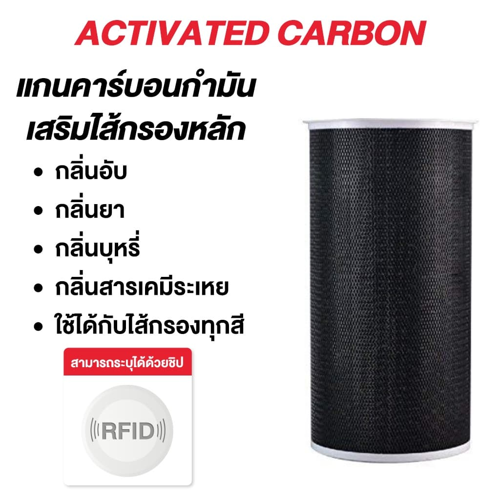 Klein_Home 3H กรอง ไส้กรอง ไส้กรองอากาศ รุ่น 2S , 2H , Pro,4 lite ราคาโปร Mi Air Purifier Filter รูปที่ 3