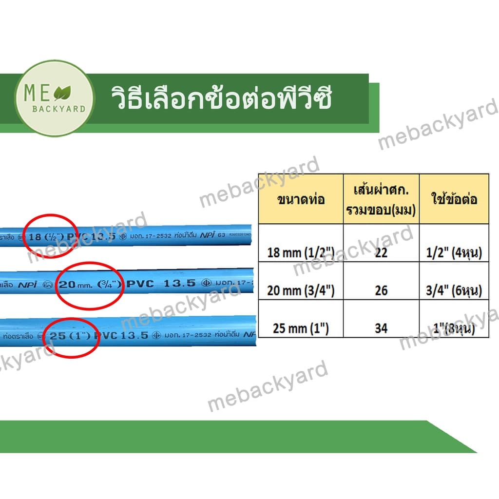 สามทางเกลียวนอก ข้อต่อ PVC พีวีซี ขนาด 1/2" - 3/4" รูปที่ 2
