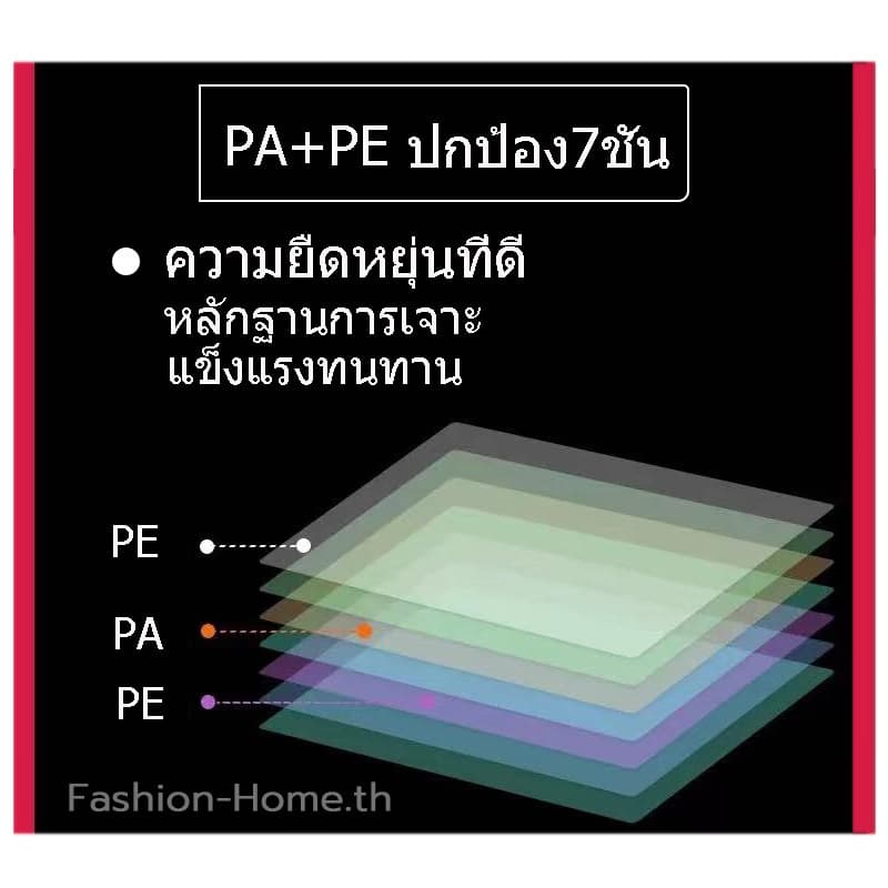 ⭐โค้ดส่วนลด⭐ ถุงซีลสูญญากาศ หนา 190 ไมครอน แพ็คล่ะ 50/100ใบ ถุงนูน 17*25cm 20*30cm ถุงเก็บอาหาร ถุงซีลสูญญากาศลายนูน รูปที่ 5