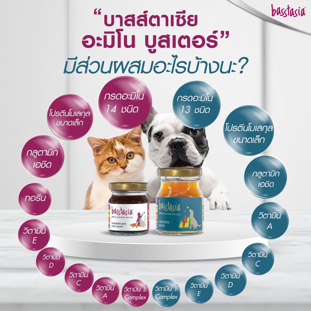 Basstasia อะมิโน บูสเตอร์ ซุปไก่และปลาสกัดเข้มข้นสำหรับสุนัขและแมว หอมอร่อย บำรุงทันที รูปที่ 2
