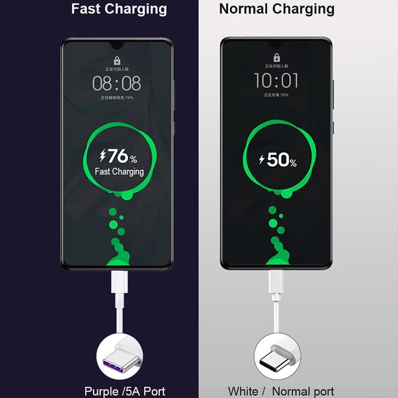 สายชาร์จ Type-C สายเคเบิลข้อมูล 5A พอร์ต 1M 1.5M 2M USB C สายชาร์จเร็ว เหมาะสำหรับโทรศัพท์มือถือทุกประเภทชาร์จพอร์ต รูปที่ 6