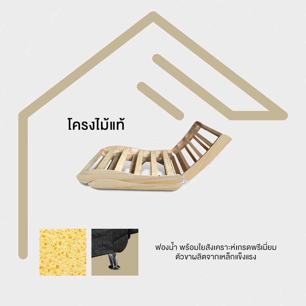 Sofa bed รุ่น Premier โซฟาอเนกประสงค์เพื่อสุขภาพ ปรับได้ 3 ระดับ เบาะหนา โซฟาเบด โซฟาปรับนอน รูปที่ 4