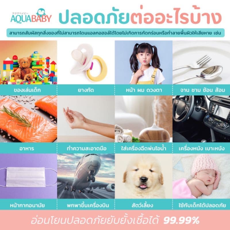 ซื้อ 1แถม 1Special Edition สเปรย์ทำความสะอาดผิวกายสำหรับเด็ก AQUABABY ขนาด 100ml รูปที่ 3