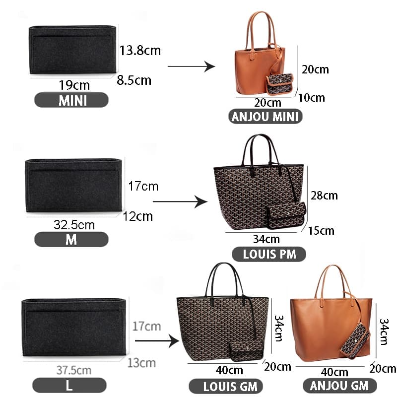 Evertoner Felt ใส่สําหรับ Gy GM PM Mini Tote กระเป๋าผู้หญิงกระเป๋าถือด้านในกระเป๋าเดินทางเครื่องสําอาง Liner กระเป๋า Shaper รูปที่ 2