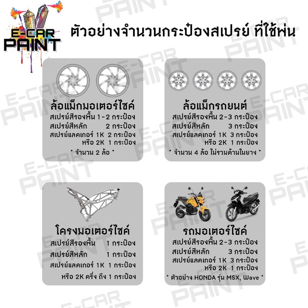สีสเปรย์ Samurai สีHONDA มีให้เลือกหลายเฉดสี ขนาด 400ml รูปที่ 7