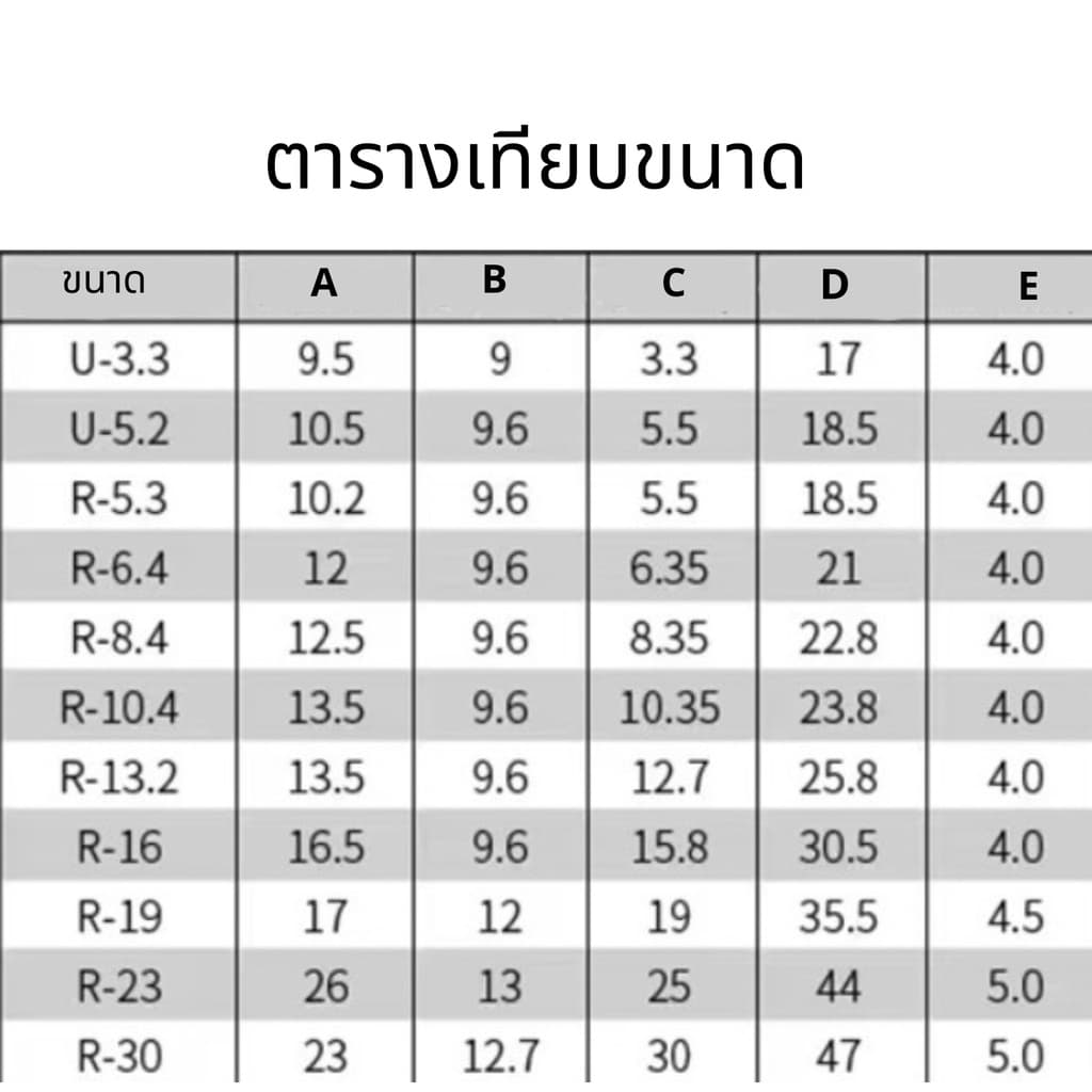 เคเบิ้ลแคลมป์ Cable Clamp 10,50/ชิ้น พลาสติกไนลอน ตัวR,ตัวU จัดเก็บสายไฟ ตัวล็อคสายไฟ กิ๊ปยึดสายไฟ รูปที่ 9
